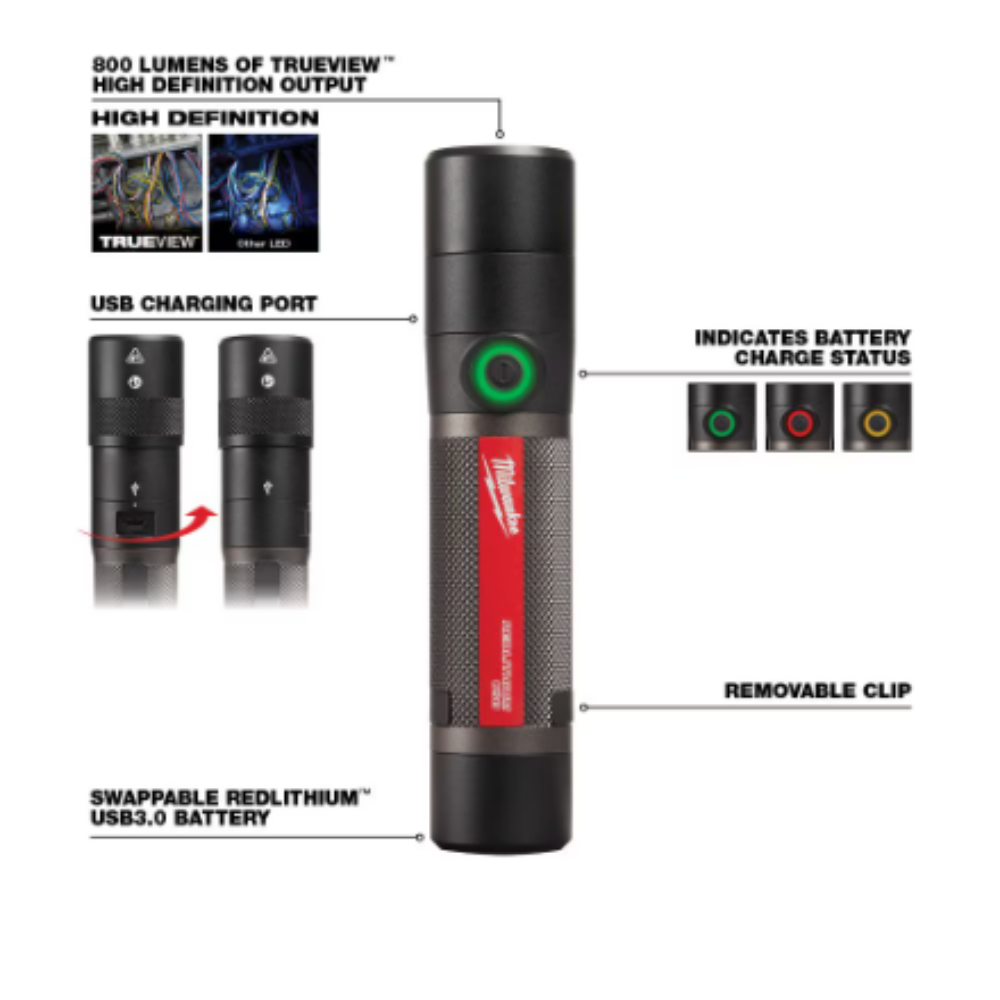 Milwaukee 2160-21 800 Lumens LED USB Rechargeable HP Fixed Focus Flashlight