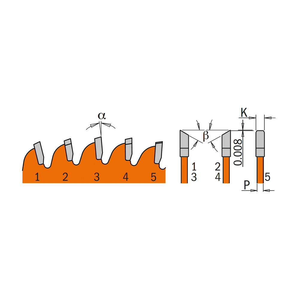 CMT 219.090.12 Carbide Fine Cut Miter/Radial Arm Saw Blades (Copy)