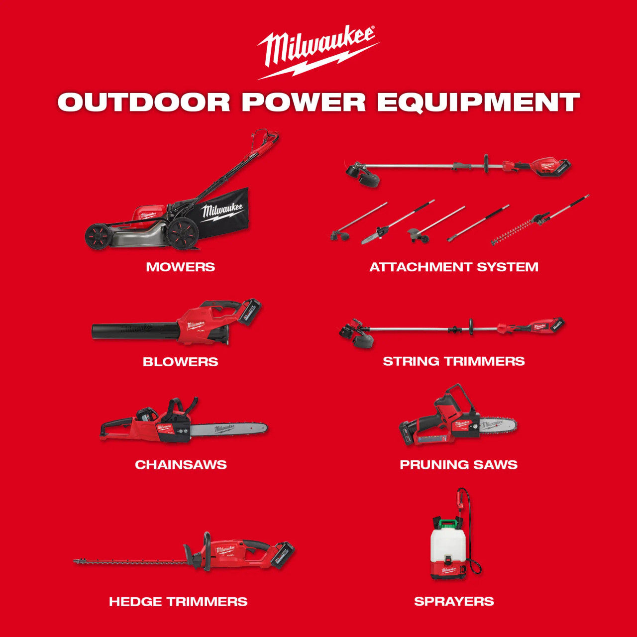 Milwaukee 2533-20 M12 FUEL 12V Lithium-Ion Brushless Cordless 8 inch Hedge Trimmer (Tool-Only)