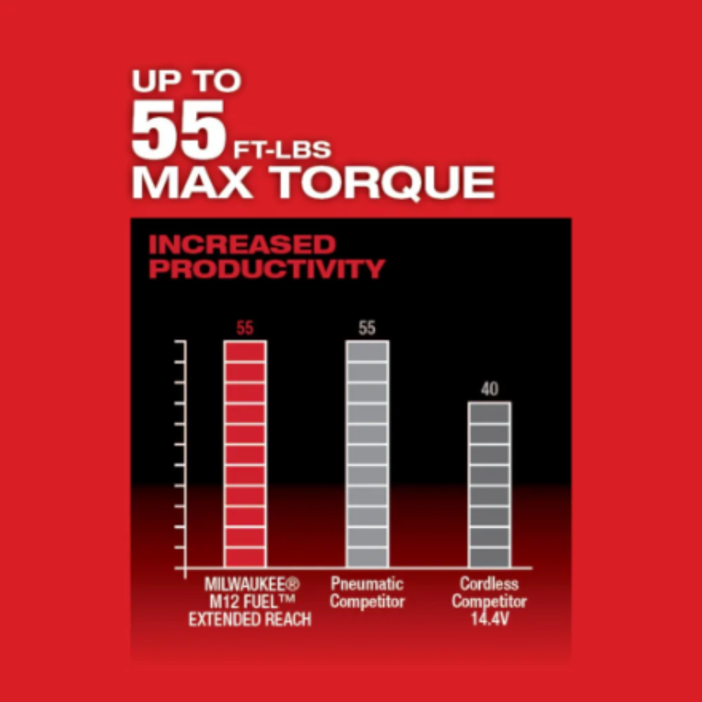 Milwaukee 2560-21 M12 FUEL 12-Volt Li-Ion Brushless Cordless 3/8 inch Extended Reach Ratchet Kit with One 2.0 Ah Battery