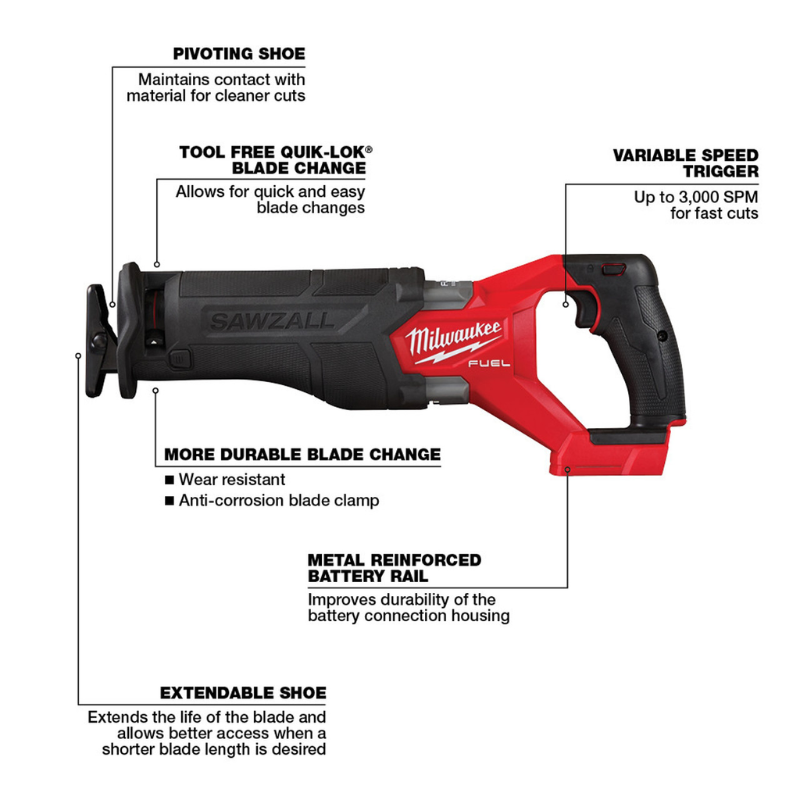 Milwaukee 2821-20 M18 FUEL GEN-2 18V Lithium-Ion Brushless Cordless SAWZALL Reciprocating Saw (Tool-Only)