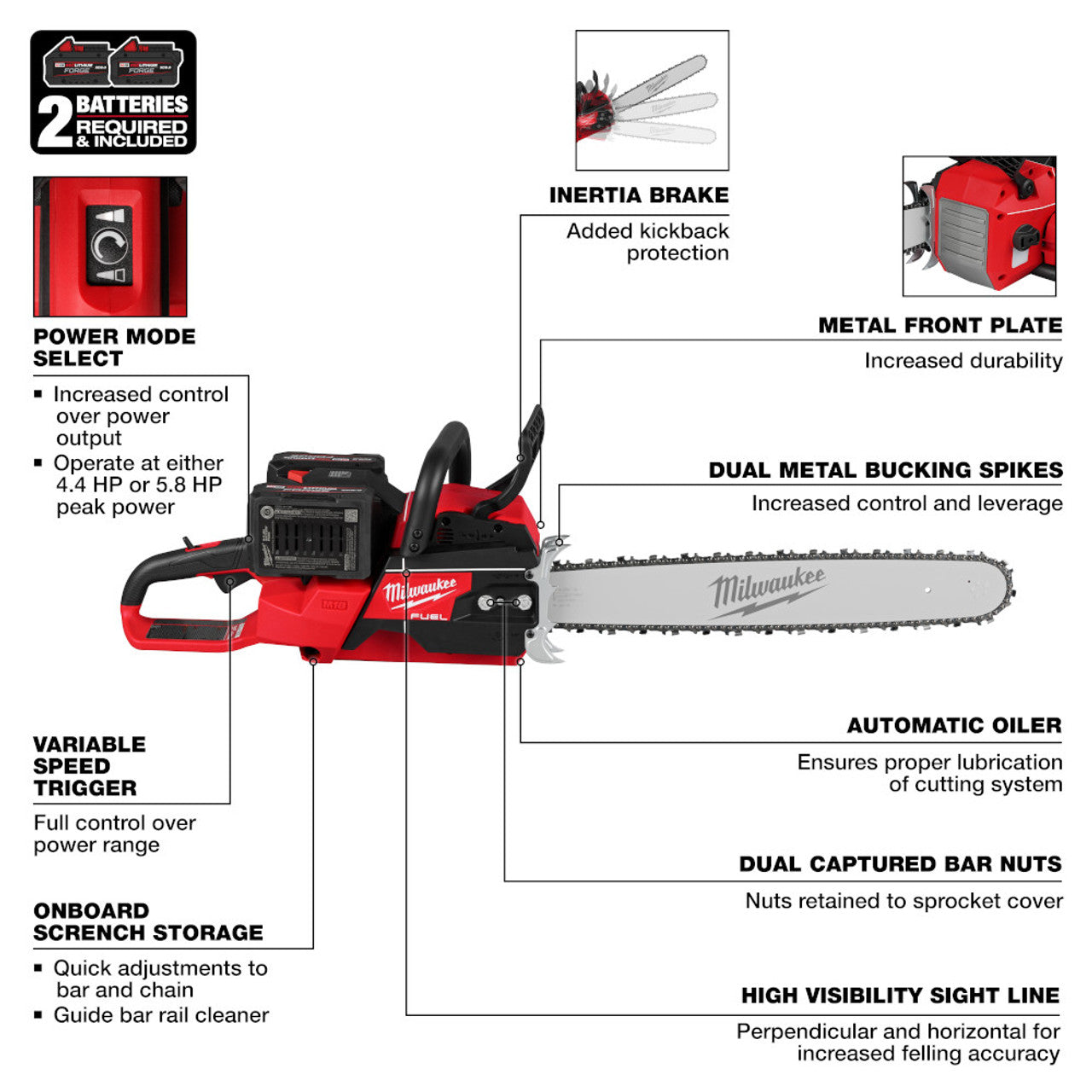 Milwaukee 2827-22 M18 FUEL 20-inch Dual Battery Chainsaw Kit w/ (2) FORGE XC8.0 Battery