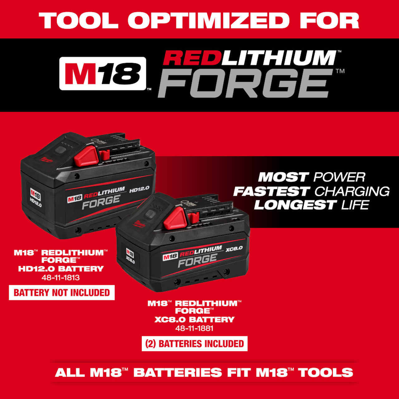 Milwaukee 2827-22 M18 FUEL 20-inch Dual Battery Chainsaw Kit w/ (2) FORGE XC8.0 Battery