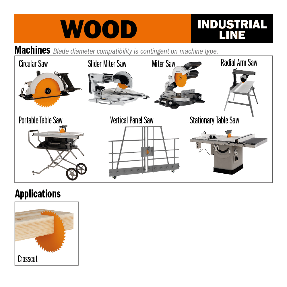 CMT 285.672.12M Industrial Panel Saw Blades for Solid Wood