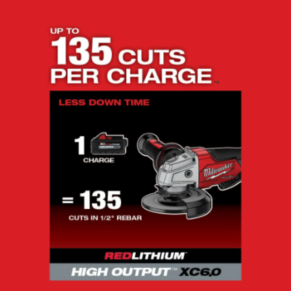 Milwaukee 2880-22 M18 FUEL 18-Volt Brushless Cordless 4-1/2 -inch /5 -inch Grinder, Paddle Switch Kit with (2) 6.0 Ah Batteries