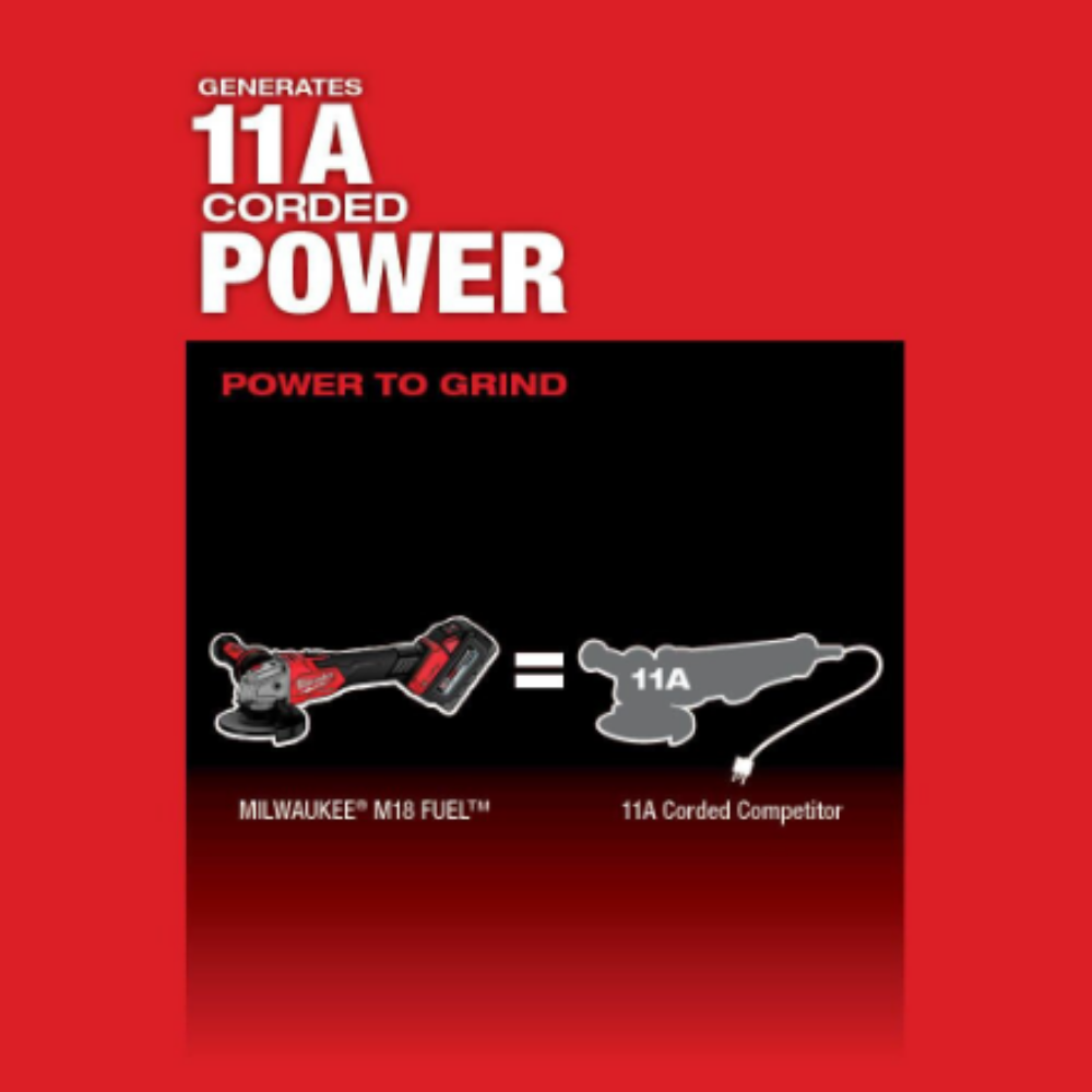 Milwaukee 2883-20 M18 FUEL 18-Volt Li-Ion Brushless Cordless 4-1/2-inch/5-inch Braking Grinder With Slide Switch (Tool-Only)