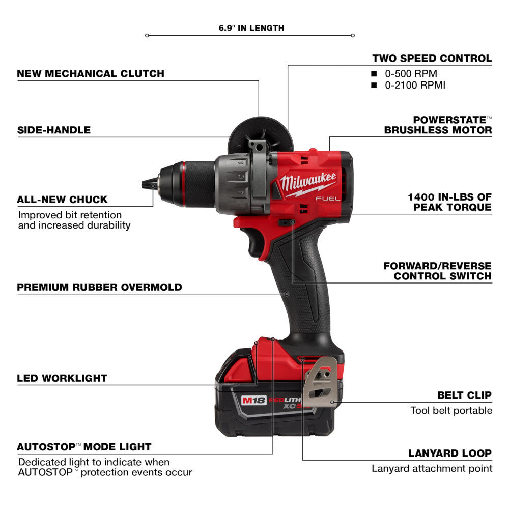 Milwaukee 3799-22 M18 FUEL 2-Tool Cordless Brushless SURGE 1/4in Hex Hydraulic Driver & 1/2in Hammer Drill/Driver Kit
