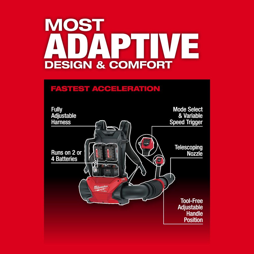 Milwaukee 3009-20 M18 FUEL 155 MPH 650 CFM 18-Volt Lithium-Ion Brushless Cordless Dual Battery Backpack Blower