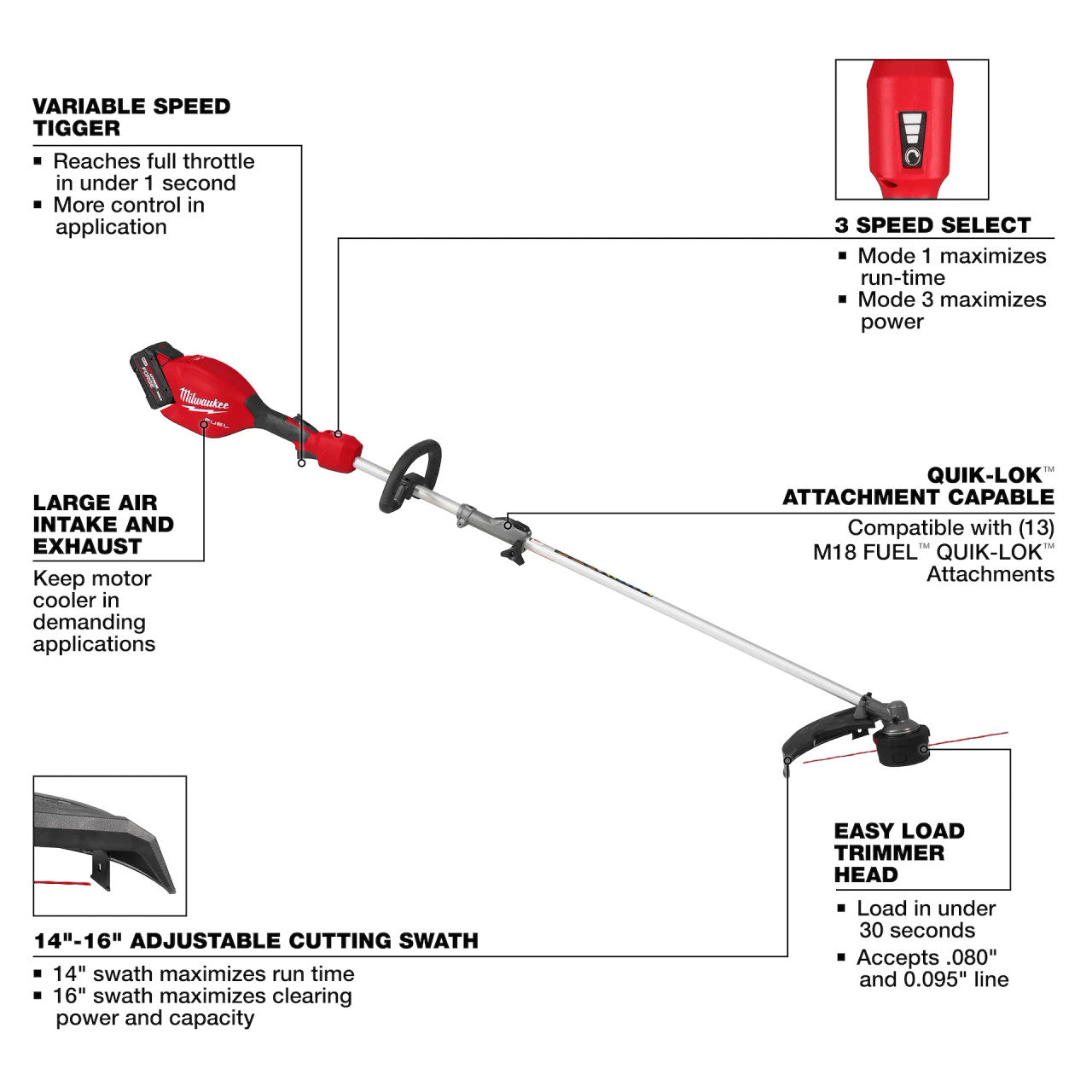 Milwaukee 3016-21ST GEN2 M18 FUEL String Trimmer with QUIK-LOK 8.0Ah Kit