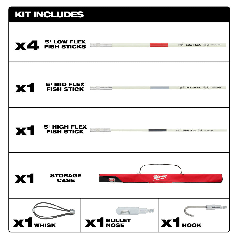 Milwaukee 48-22-4155 30' Fish Stick Combo Kit