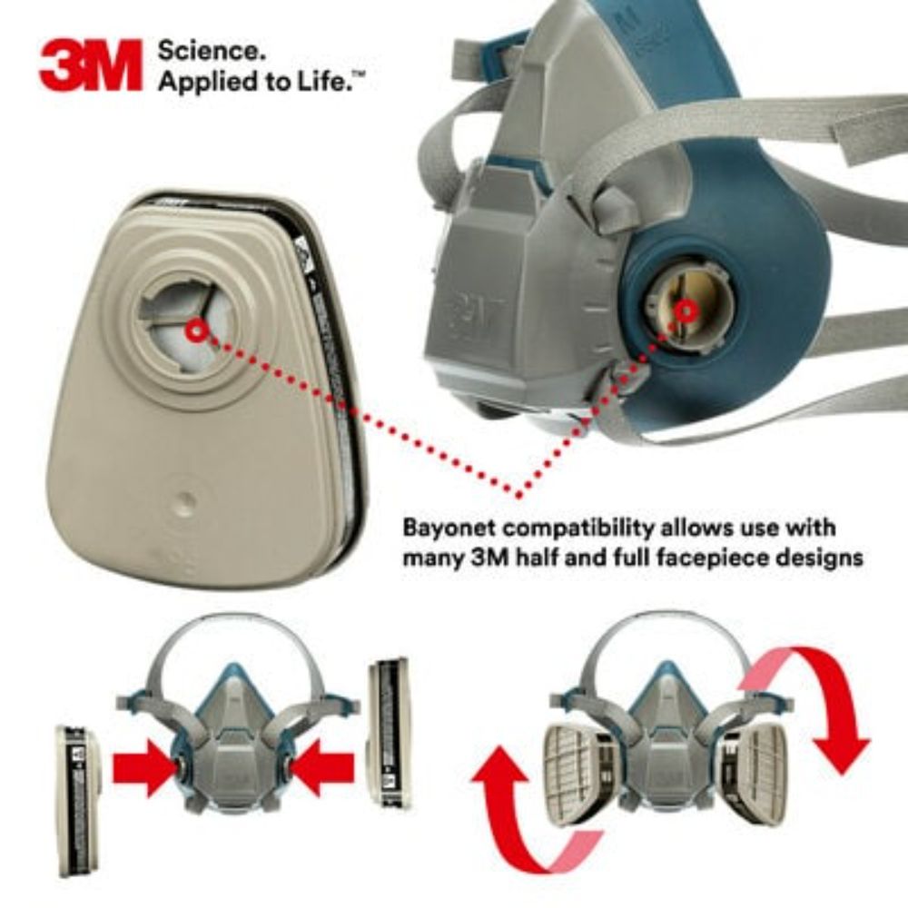 3M respirator cartridge filter bayonet compatibility installation guide for half and full facepiece respirators