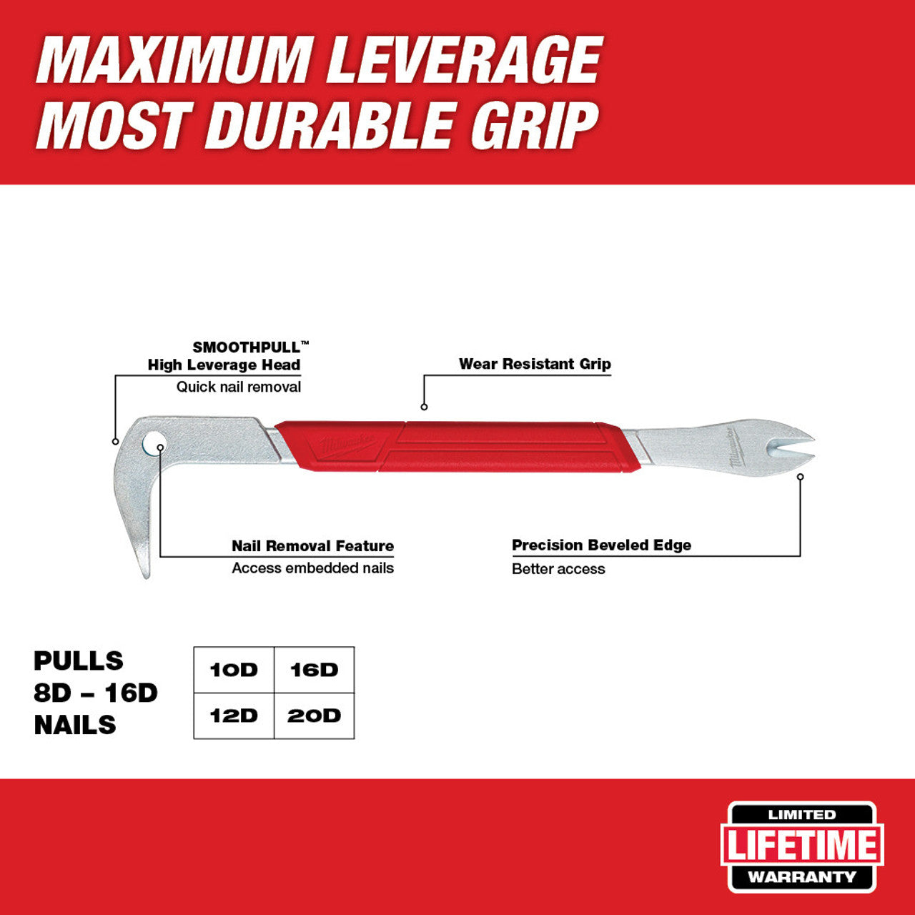 Milwaukee 48-22-9032 12-inch Nail Puller with Dimpler
