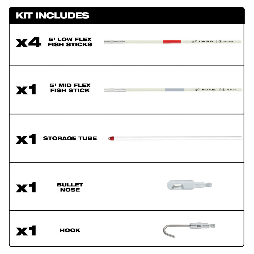 Milwaukee 48-22-4160 25' Fish Stick Combo Kit