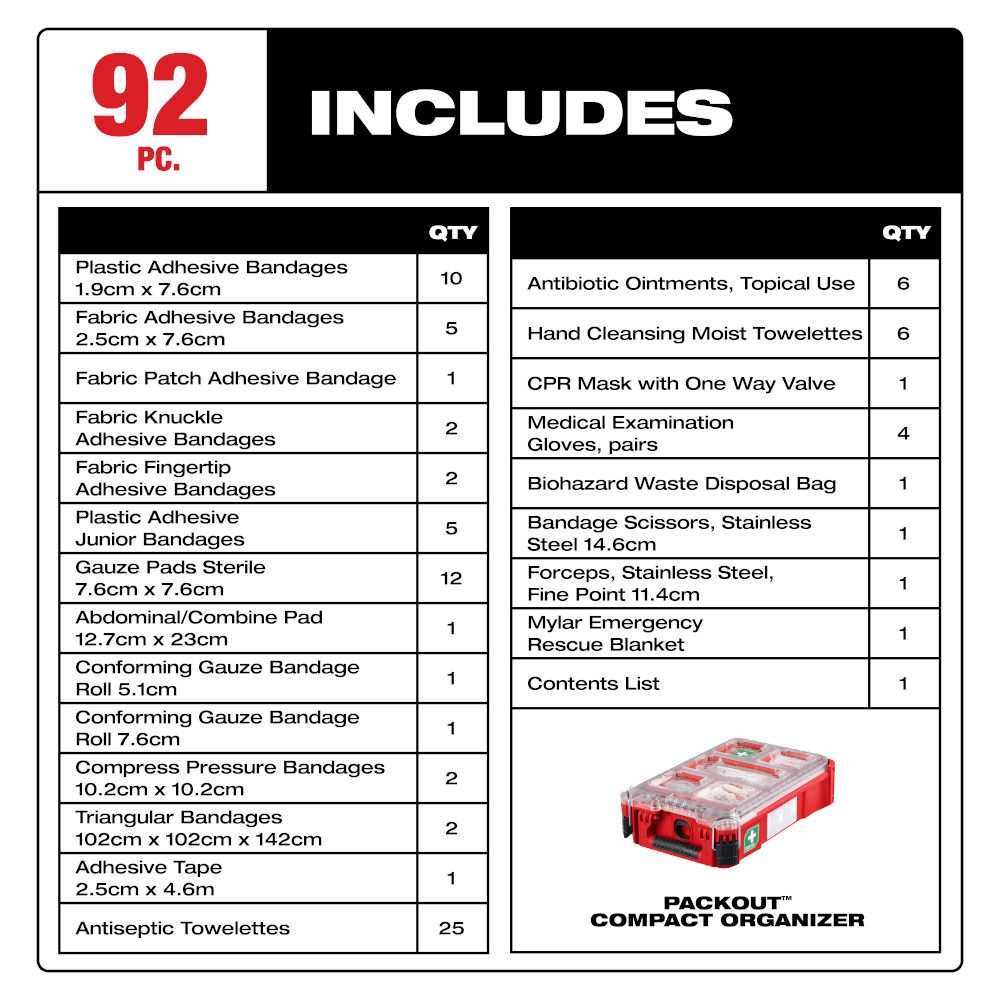 Milwaukee 48-73-8435N Tool PACKOUT TYPE II Basic Small First Aid Kit