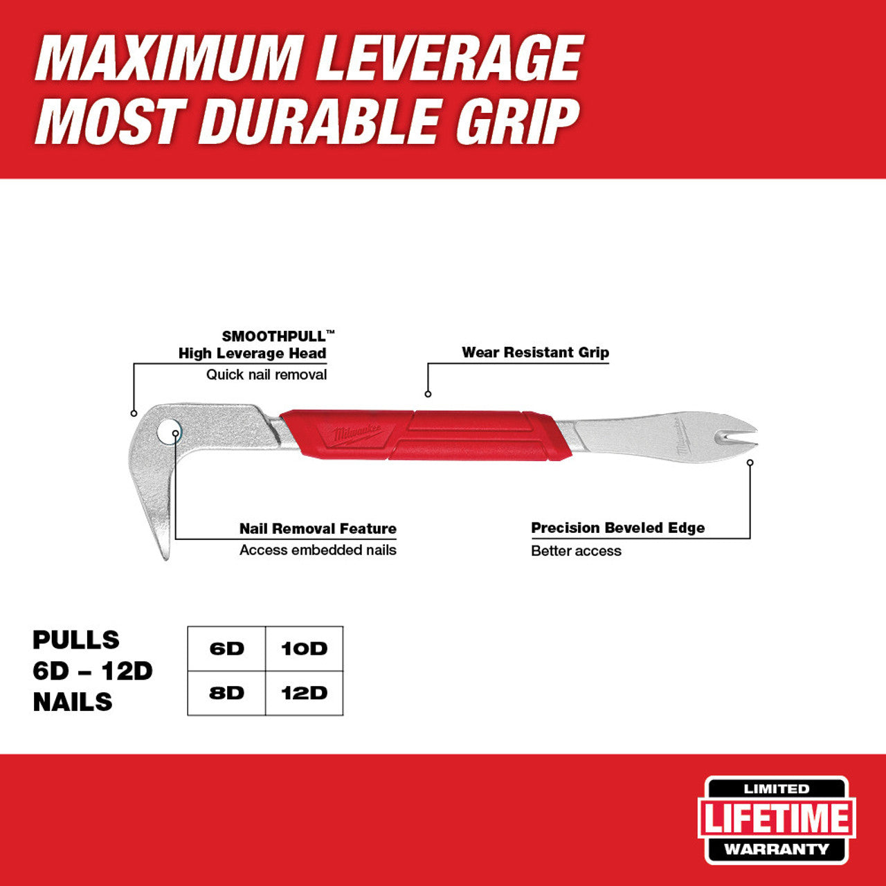 Milwaukee 48-22-9030 9-inch Nail Puller with Dimpler