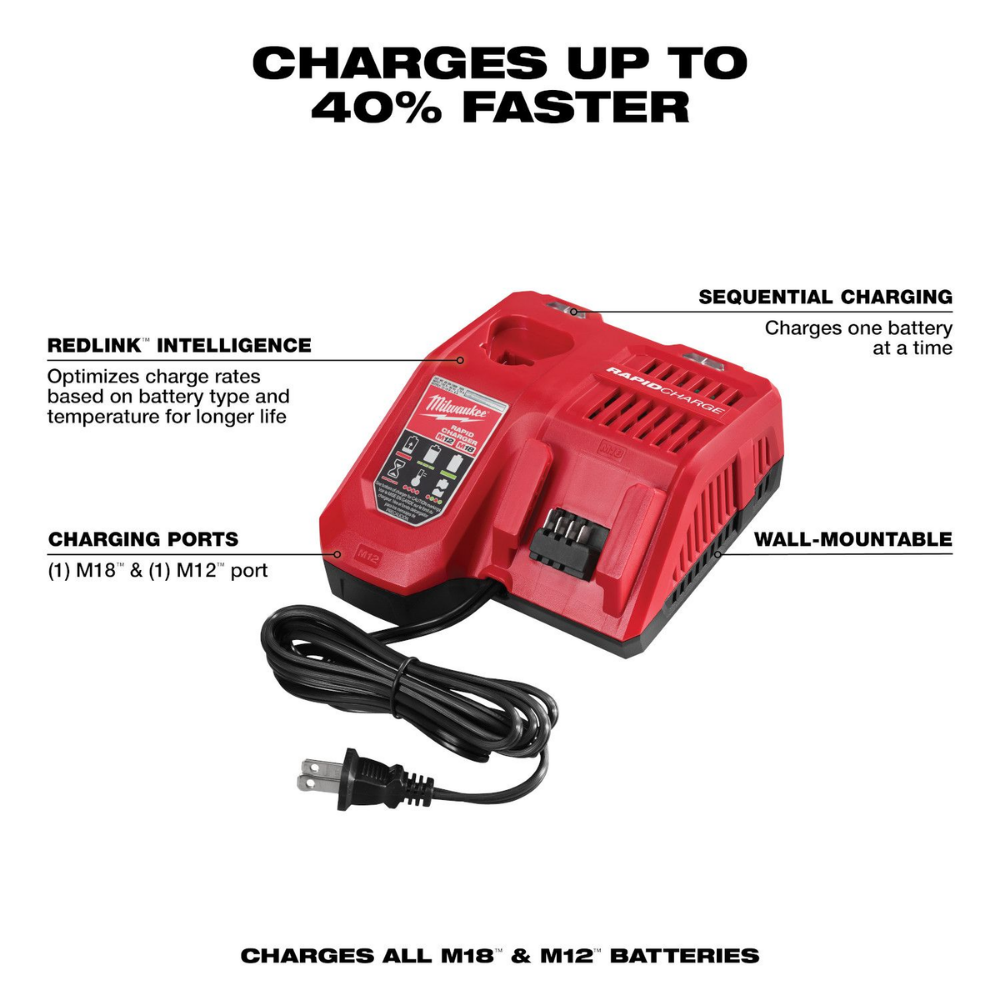 Milwaukee 48-59-1808 12V/18V M12/M18 Lithium-Ion Battery Multi-Voltage Rapid Charger