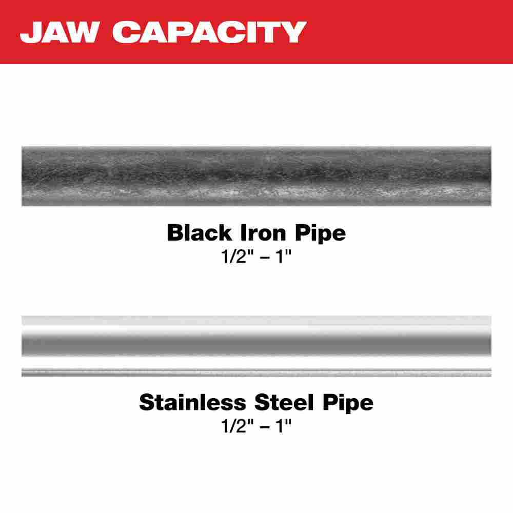 Milwaukee 49-16-2496 1/2in-1in IPS-P Press Jaw Kit For M12 FORCE LOGIC Press Tools