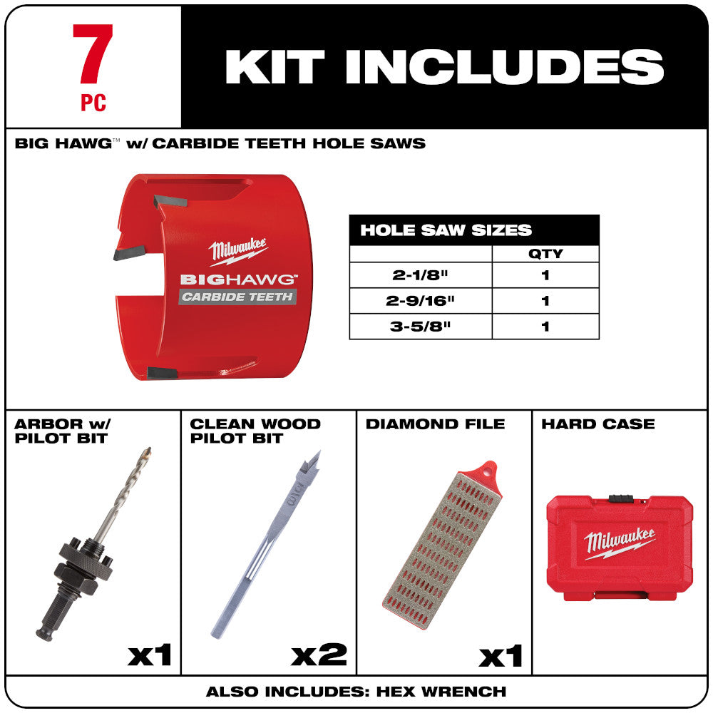 Milwaukee 49-56-9280 7pc BIG HAWG Carbide Teeth Plumber's Hole Saw Kit