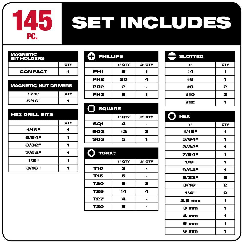 Milwaukee 48-32-4079 145pc SHOCKWAVE Impact Duty Drill and Driver Bit Set
