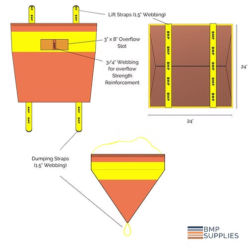 BMP DDS2424OF Catch Basin Sack