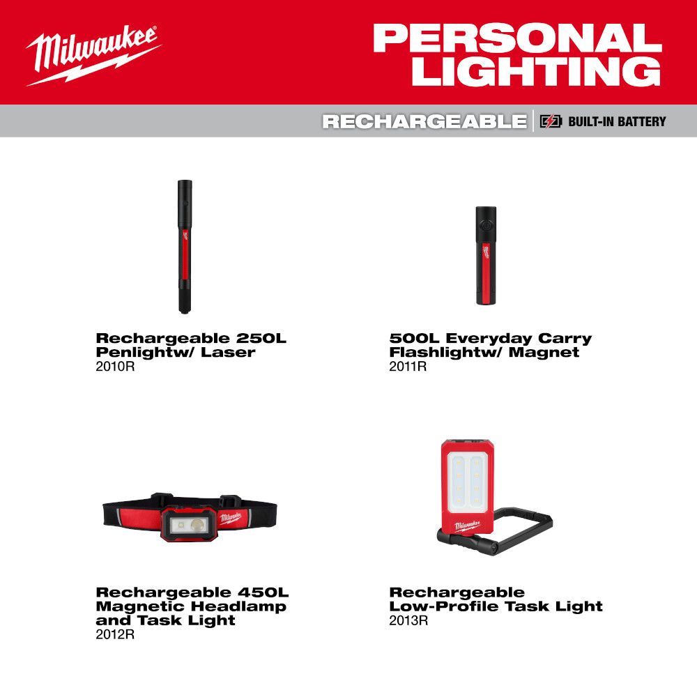 Milwaukee 2013R Tool 500 Lumen USB-C Rechargeable Low-Profile Magnetic Task Light
