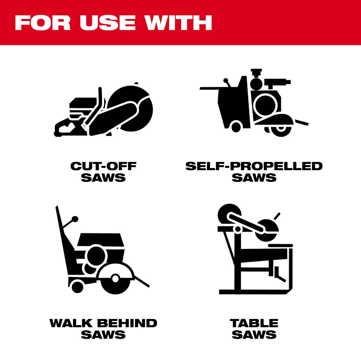 Milwaukee 49-93-7240 14" Asphalt & Green Concrete Blade