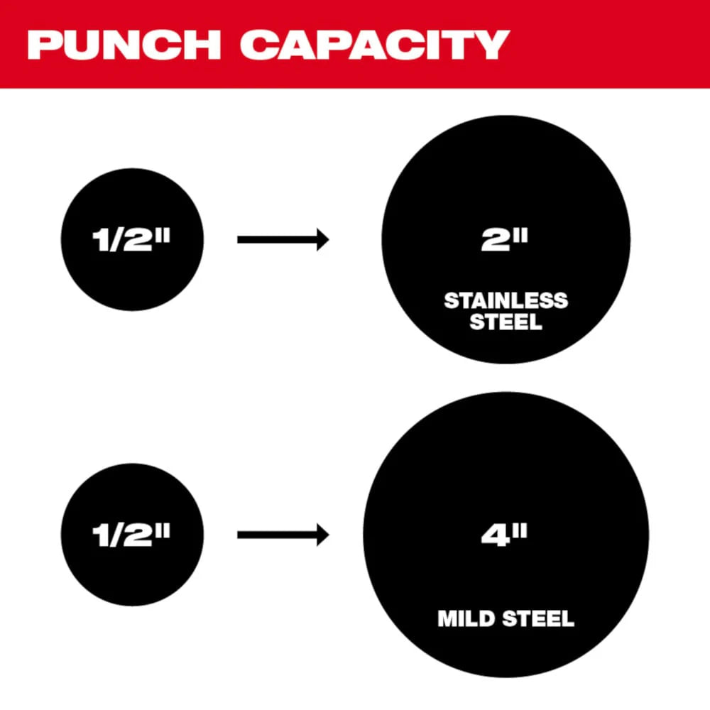 Milwaukee 2677-23 Tool M18 18-Volt Li-Ion 1/2 -inch - 4 -inch FORCE LOGIC 6 Ton Cordless Knockout Kit 2.0Ah Battery