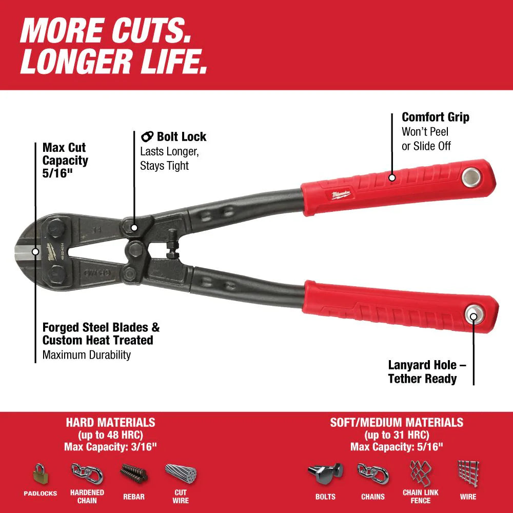 Milwaukee 48-22-4014 Tool 14 -inch Bolt Cutter With 5/16 -inch Max Cut Capacity