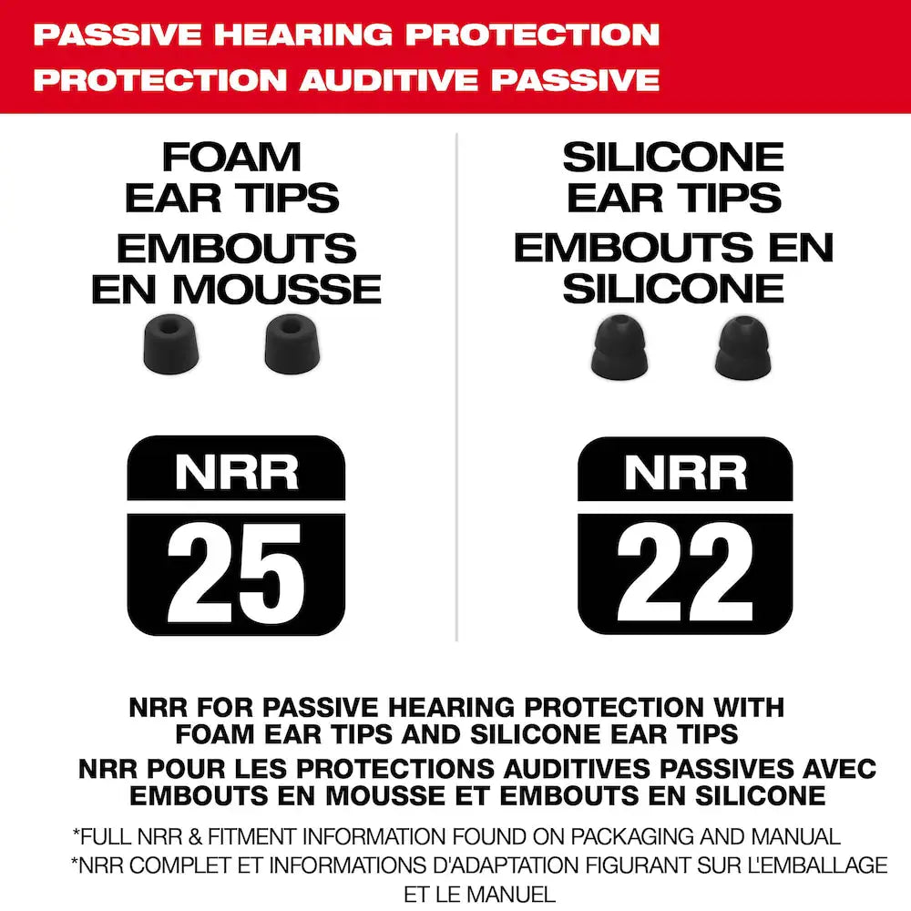 Milwaukee 2191-21 Tool REDLITHIUM USB Bluetooth Jobsite Ear Buds