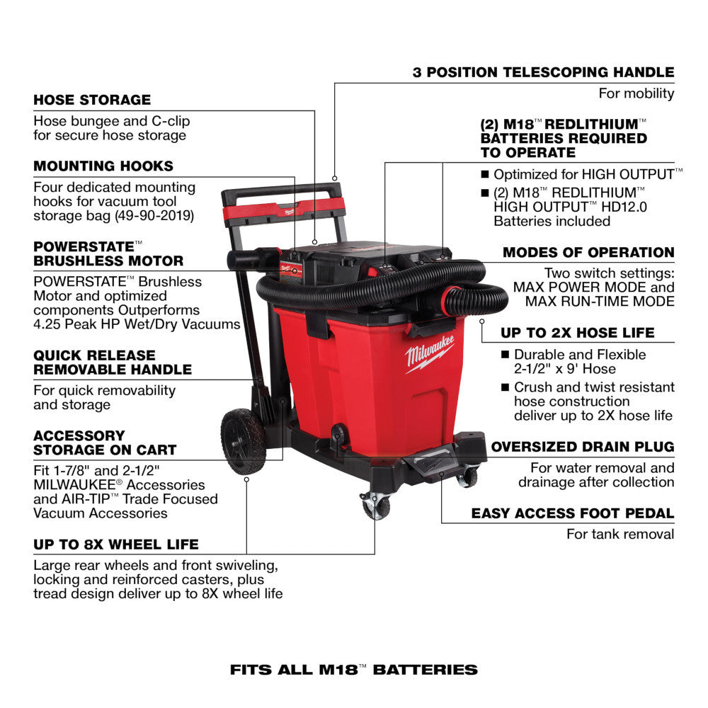 Milwaukee 0930-22HD M18 FUEL Cordless Dual-Battery 12 Gal Brushless Wet/Dry Vacuum Kit