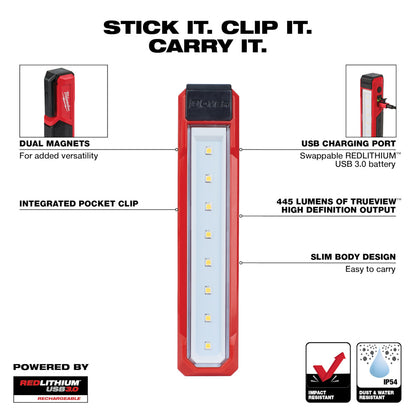 Milwaukee 2112-21 USB Rechargeable ROVER 455 Lumen Pocket Flood Light