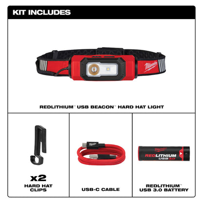 Milwaukee 2116-21 REDLITHIUM USB BEACON 600lm Hard Hat Light
