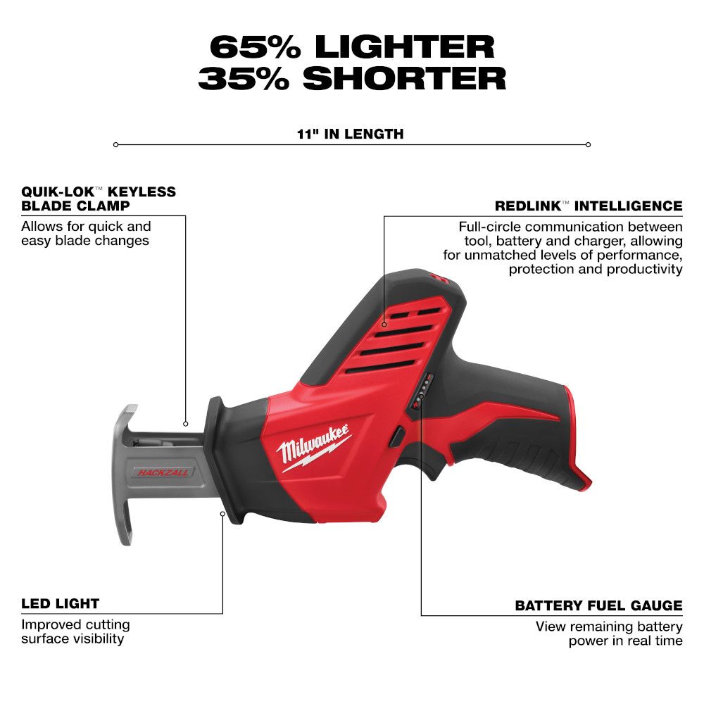 Milwaukee 2420-20 M12 12 Volt Lithium-Ion Cordless HACKZALL Reciprocating Saw - Tool Only