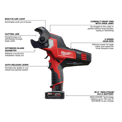 Milwaukee 2472-21XC M12 Cordless 600 MCM Cable Cutter Kit