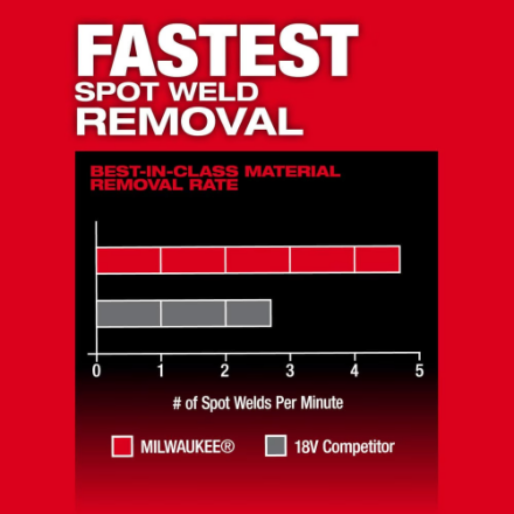 Milwaukee 2483-20 M12 FUEL 12-Volt Lithium-Ion Brushless Cordless 3/8 inch x 13 inch Bandfile (Tool-Only)