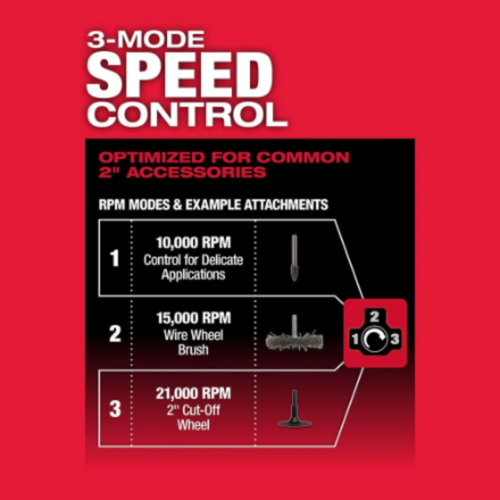 Milwaukee 2486-22 M12 FUEL 12-Volt Lithium-Ion Brushless Cordless 1/4-inch Straight Die Grinder Kit with Two 2.0 Ah Batteries