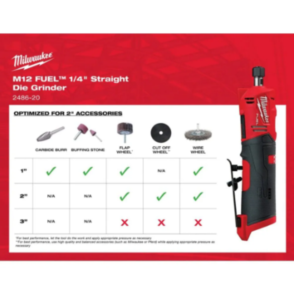 Milwaukee 2486-22 M12 FUEL 12-Volt Lithium-Ion Brushless Cordless 1/4-inch Straight Die Grinder Kit with Two 2.0 Ah Batteries