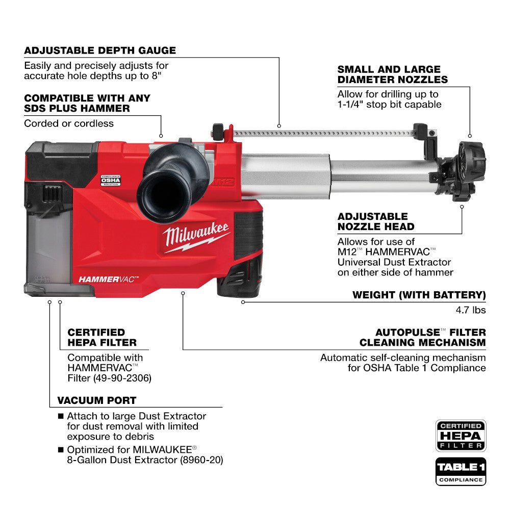 Milwaukee 2509-22 M12 HAMMERVAC Universal Dust Extractor Kit