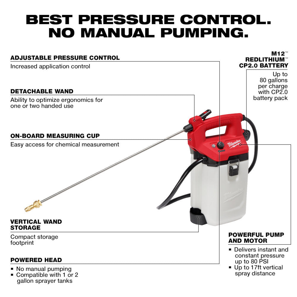 Milwaukee 2528-21G2 M12 Cordless 2 Gallon Handheld Sprayer Kit