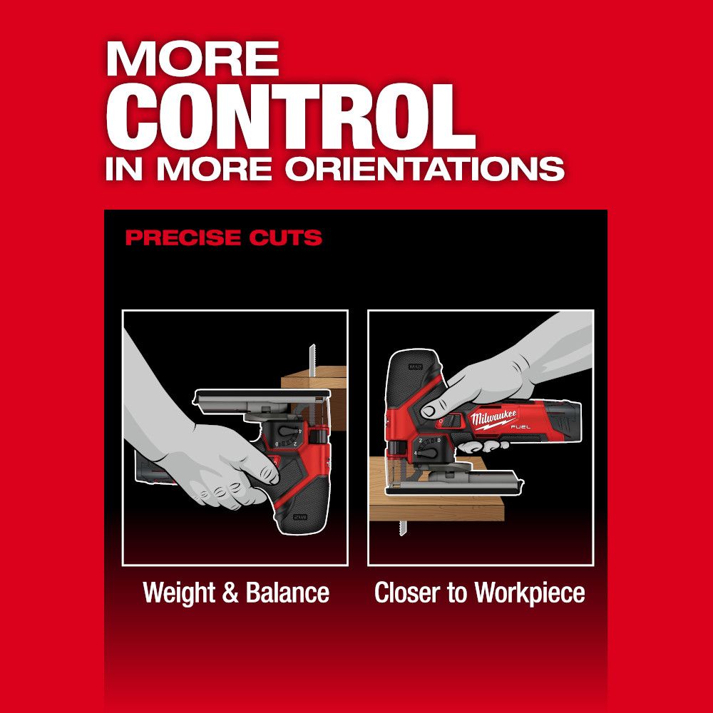 Milwaukee 2545-20 Tool M12 12V FUEL Lithium-Ion Cordless Jig Saw (Tool-Only)