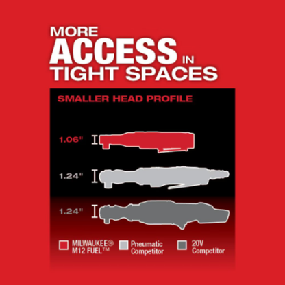 Milwaukee 2558-22 M12 FUEL 12-Volt Lithium-Ion Brushless Cordless 1/2 inch Ratchet Kit With (2) 2.0Ah Batteries & Charger