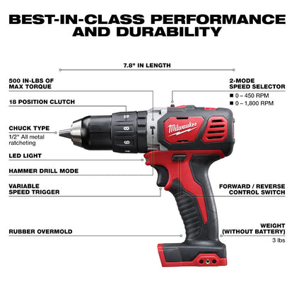 Milwaukee 2607-20 M18 Cordless Compact 1/2in Hammer Drill/Driver (Tool Only)