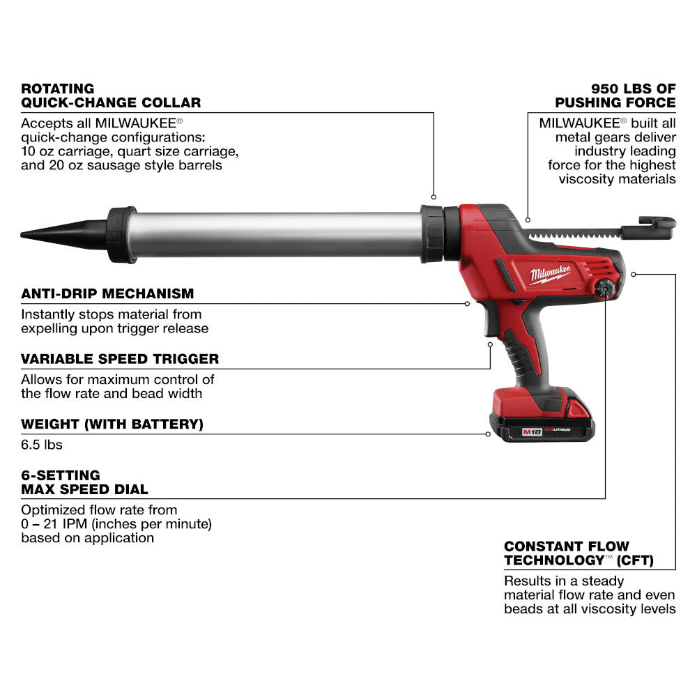 Milwaukee 2642-21CT M18 Cordless 20oz Aluminum Sausage Style Caulking Gun Kit