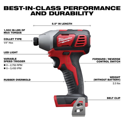 Milwaukee 2696-26 M18 6-Tool Cordless 4-1/2in Cut-Off/Grinder / 1/2in Hammer Drill/Driver / 1/4in Impact Driver / 6-1/2in Circular Saw / Reciprocating Saw / Work Light Combo Kit