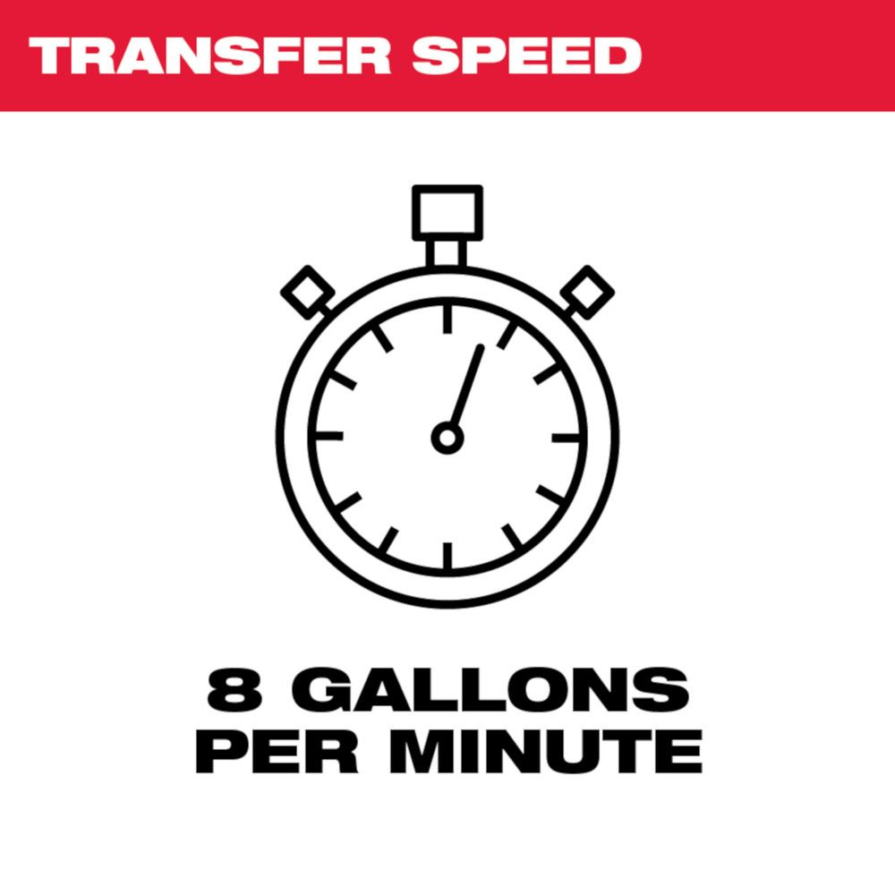 Milwaukee 2771-20 M18 18V 1/4 HP Lithium-Ion Cordless Transfer Pump (Tool Only)