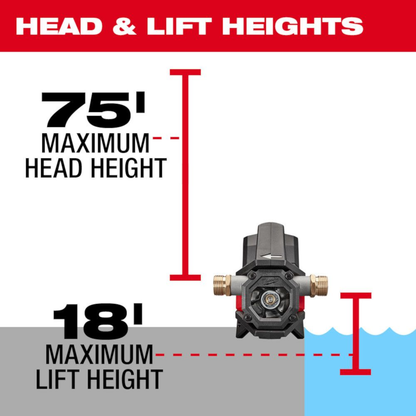 Milwaukee 2771-20 M18 18V 1/4 HP Lithium-Ion Cordless Transfer Pump (Tool Only)