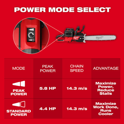 Milwaukee 2827-22 M18 FUEL 20-inch Dual Battery Chainsaw Kit w/ (2) FORGE XC8.0 Battery