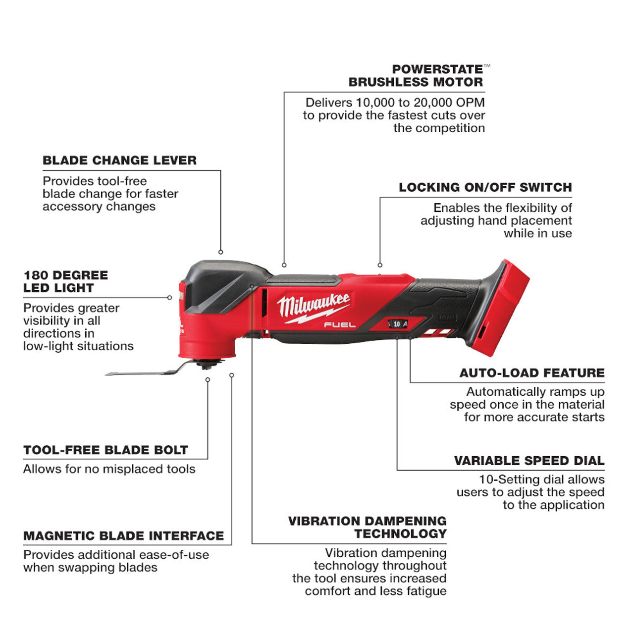 Milwaukee 2836-20 M18 FUEL 18-Volt Lithium-Ion Cordless Brushless Oscillating Multi-Tool (Tool-Only)