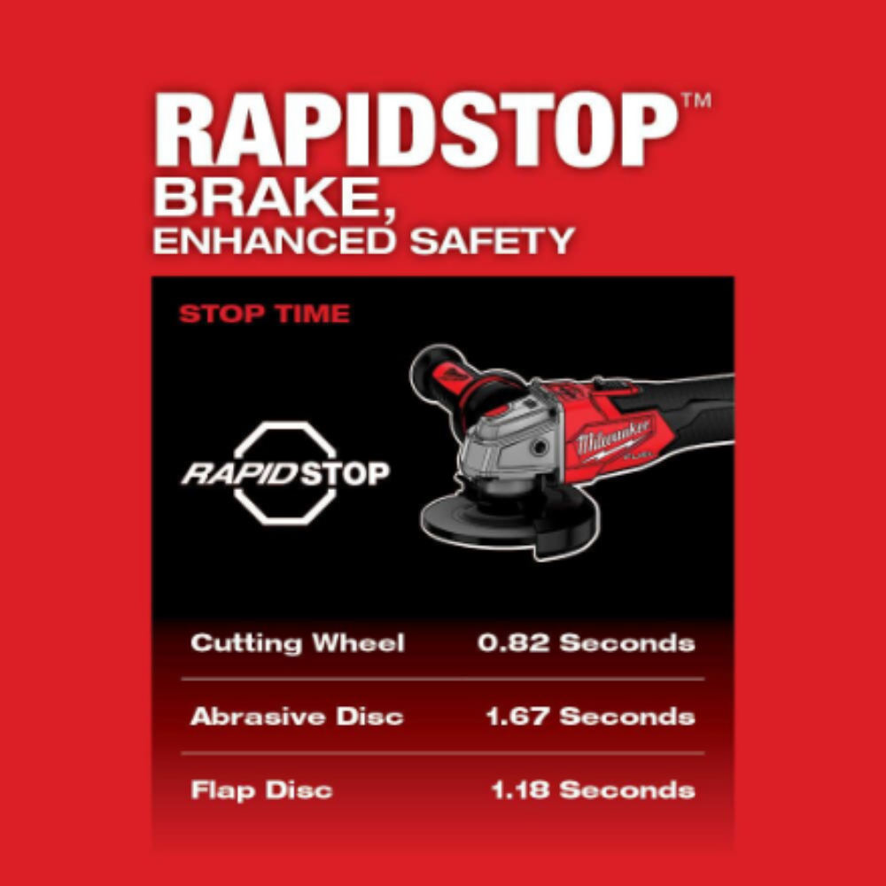 Milwaukee 2883-20 M18 FUEL 18-Volt Li-Ion Brushless Cordless 4-1/2-inch/5-inch Braking Grinder With Slide Switch (Tool-Only)