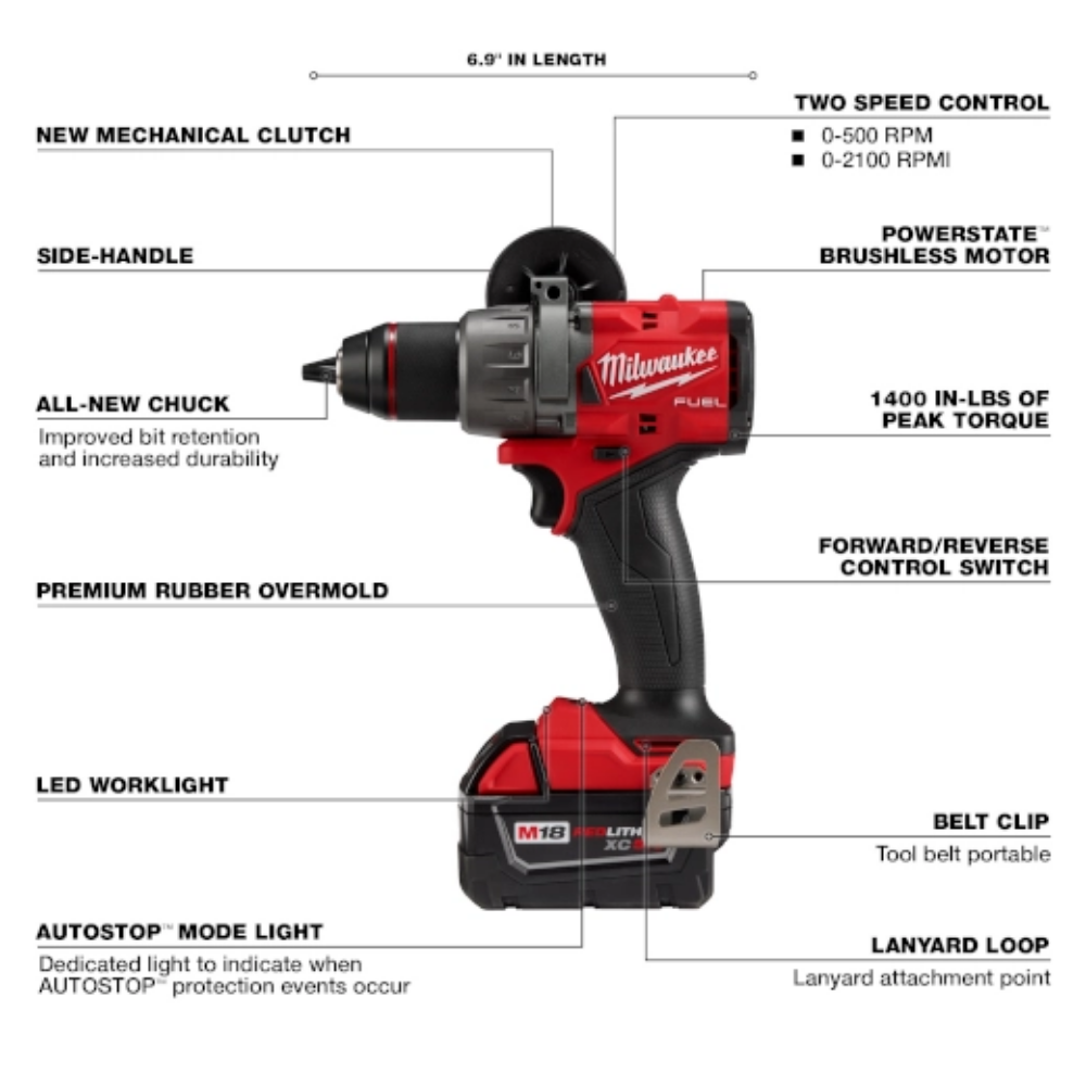 Milwaukee 2903-22 M18 FUEL 18-Volt Li-Ion Brushless Next Generation 1/2 inch Drill/Driver Kit with(2) 5.0Ah Batteries
